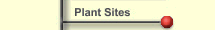 Plant Sites